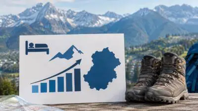 Tirol zählt 21,4 Millionen Sommernächtigungen