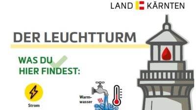 Leuchtturm-Anlaufstellen werden in Kärnten erstmals geübt