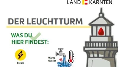 Leuchtturm-Anlaufstellen werden in Kärnten erstmals geübt
