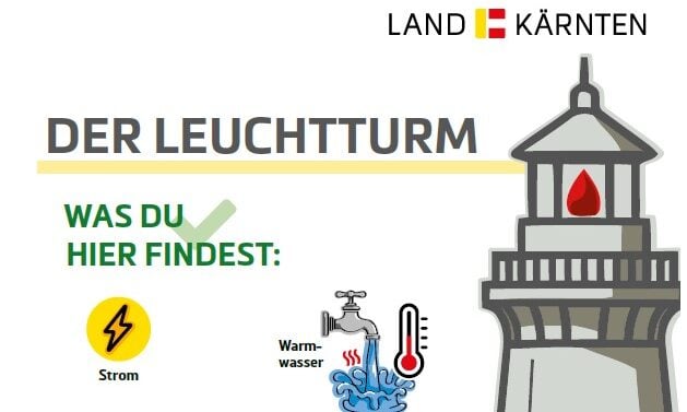 Leuchtturm-Anlaufstellen werden in Kärnten erstmals geübt