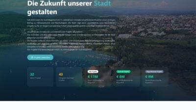 Klagenfurt: Dashboard für 75 Förderprojekte ist online